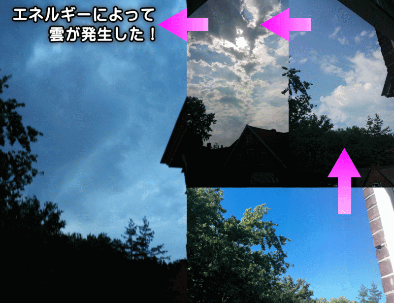 エネルギー実験の様子